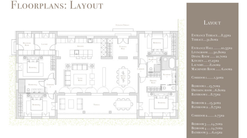 Floor plan distribucion