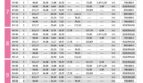 Preisliste 2