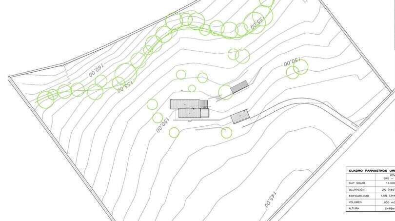 Lage Haus Investment Mallorca