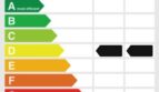 Eneriezertifikat