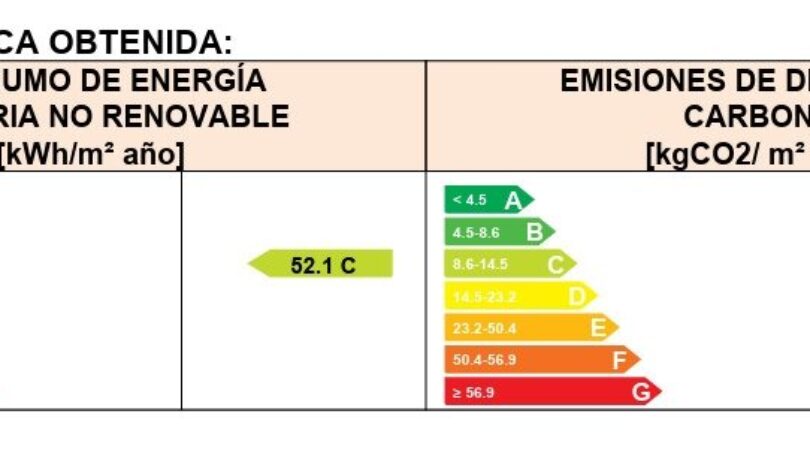Certificado de eficiencia energética de la finca cerca de Artà: Clase C con 52,1 kWh/m² y 13,4 kgCO2/m² anualmente.